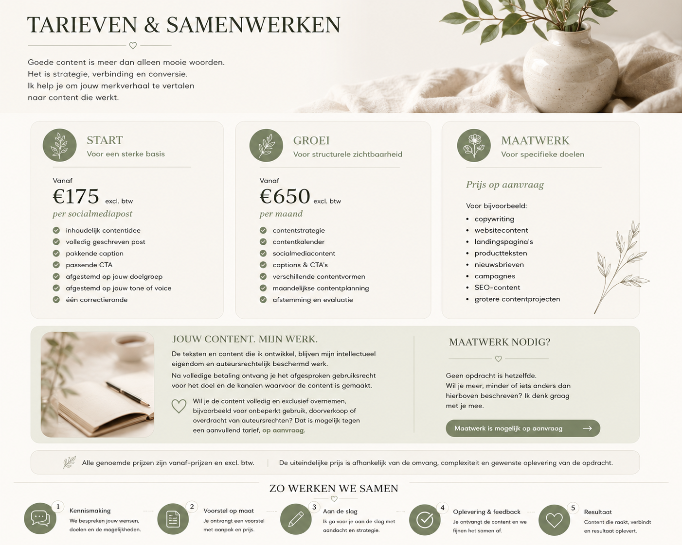 Tarieven & Samenwerken — Sabina Content Writer