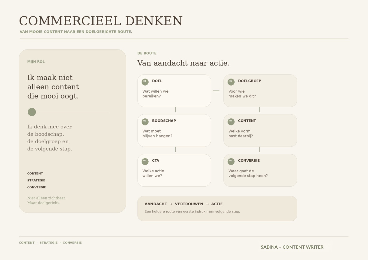 Commercieel Denken